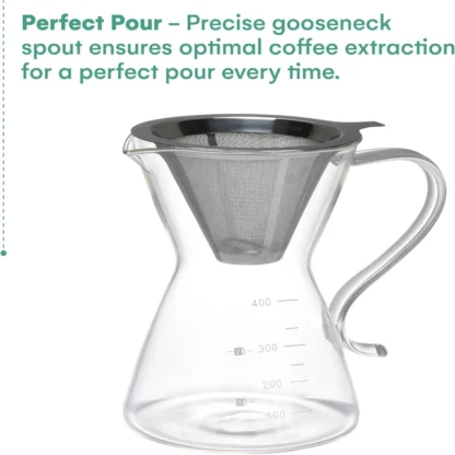 Transparent Glass Pour Over Coffee Maker Set - Image 2